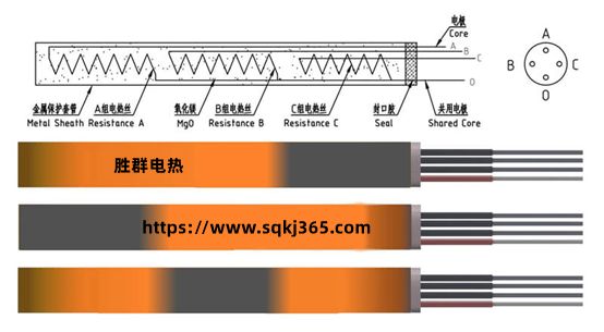 解决模具温度不均匀加热管