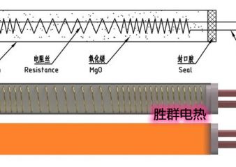 解决模具温度不均匀