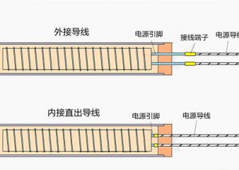 电源导线耐折断设计