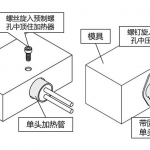 电热管的正确使用方法